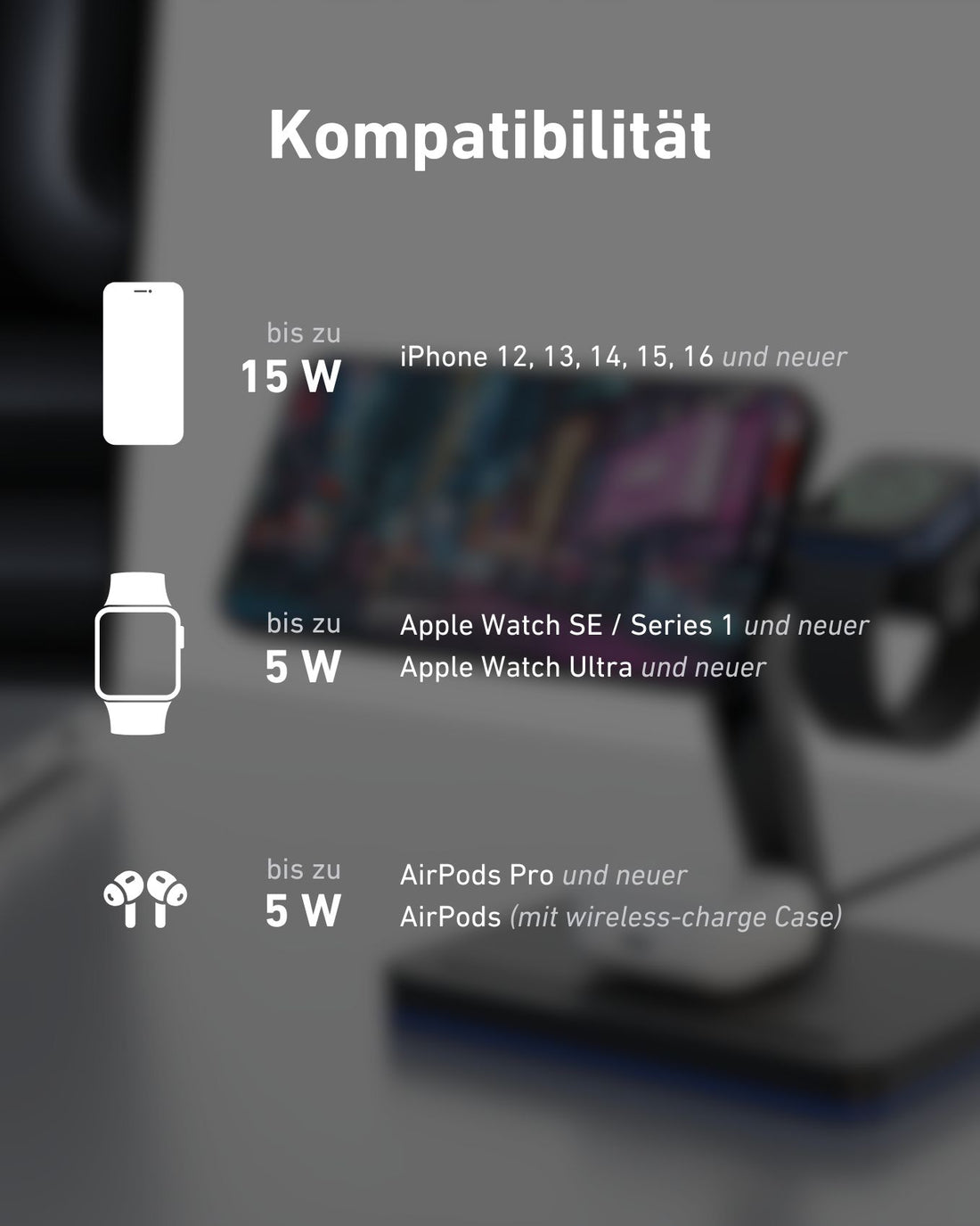 QiPort Pro | 3-in-1 Ladestation für iPhone
